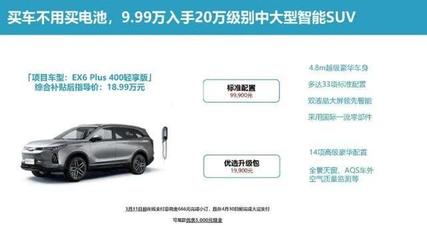 威馬EX6 Plus半買半租 威馬直購創(chuàng)新模式引領(lǐng)汽車消費新潮流