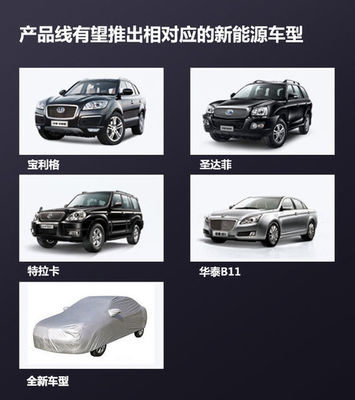 華泰汽車新能源戰(zhàn)略提速 規(guī)劃7款新車，首款純電動SUV引領(lǐng)綠色出行