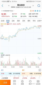 麥享零道 引領(lǐng)數(shù)字化生活新風(fēng)尚